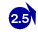 2.5
