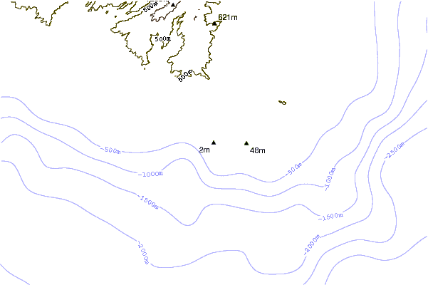 Kustlijn bij Centers