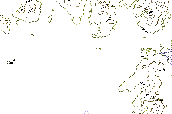 Kustlijn bij Criccieth
