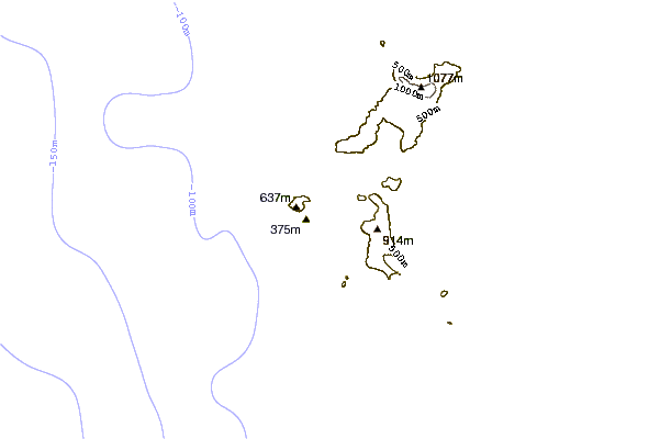 Kustlijn bij Dungeons