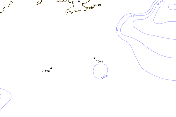 Kustlijn bij Morro do Maluf