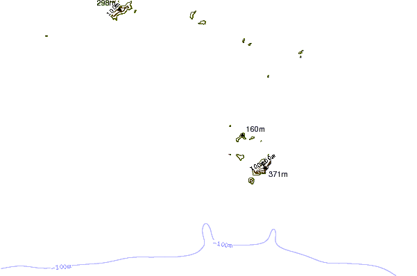 Kustlijn bij Praia Grande